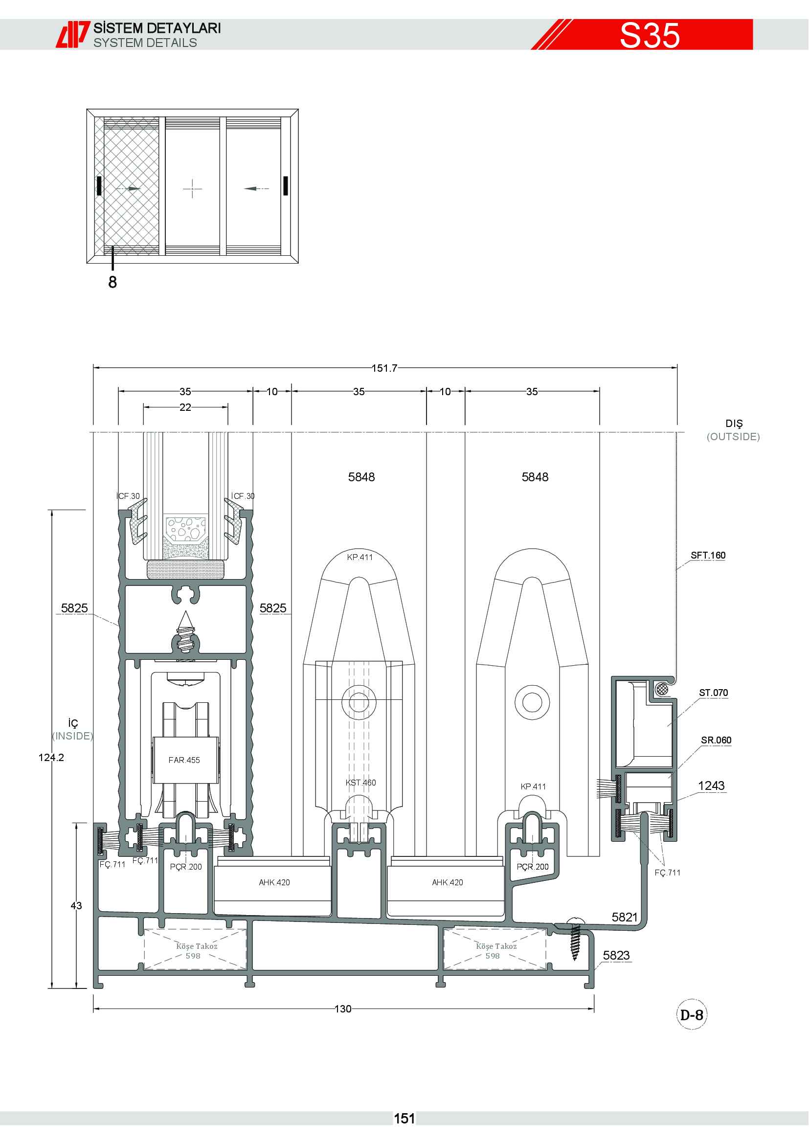 Sürme Yalıtımsız Alüminyum 25